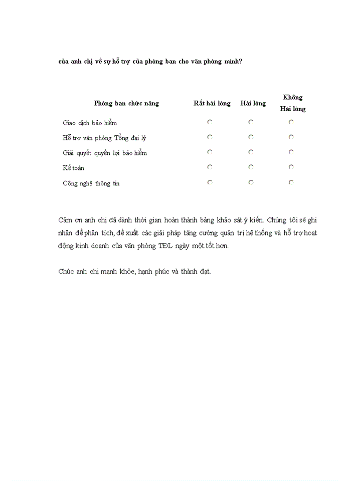 image for page Tăng cường quản trị hệ thống văn phòng tổng đại lý của công ty bảo hiểm nhân thọ PRUDENTIAL VIỆT NAM