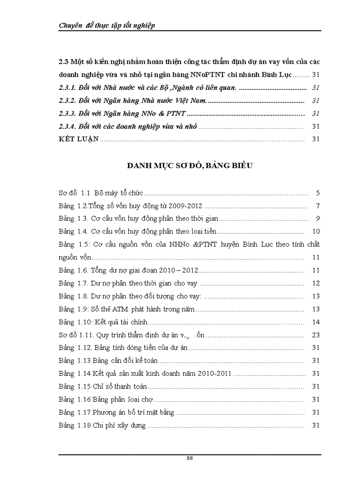 image for page Hoàn thiện công tác thẩm định dự án đầu tư vay vốn của các Doanh nghiệp vừa và nhỏ tại Ngân hàng Nông nghiệp và phát triển nông thôn Việt Nam chi nhánh Bình Lục