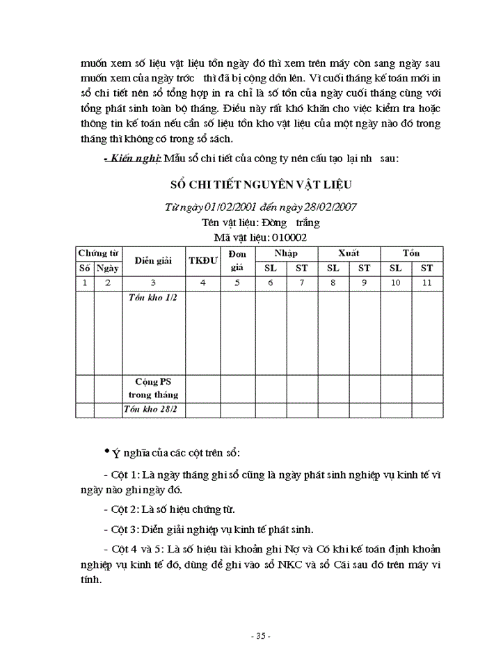 image for page Lý luận chung về kế toán nguyên vật liệu và quản lý sử dụng nguyên vật liệu trong các doanh nghiệp sản xuất kinh doanh