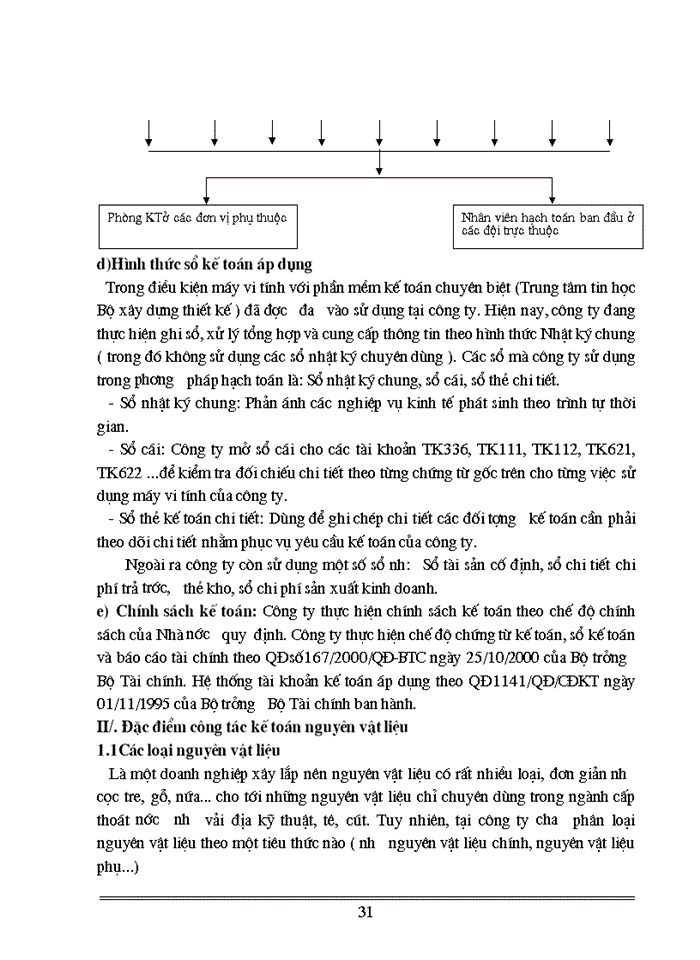 image for page Hoàn thiện công tác kế toán nguyên vật liệu tại Công ty xây dựng cấp thoát nước