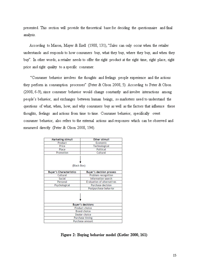 image for page Redecoration shops of aviation trade and service center in isolated area at noibai international airport to attract more customers