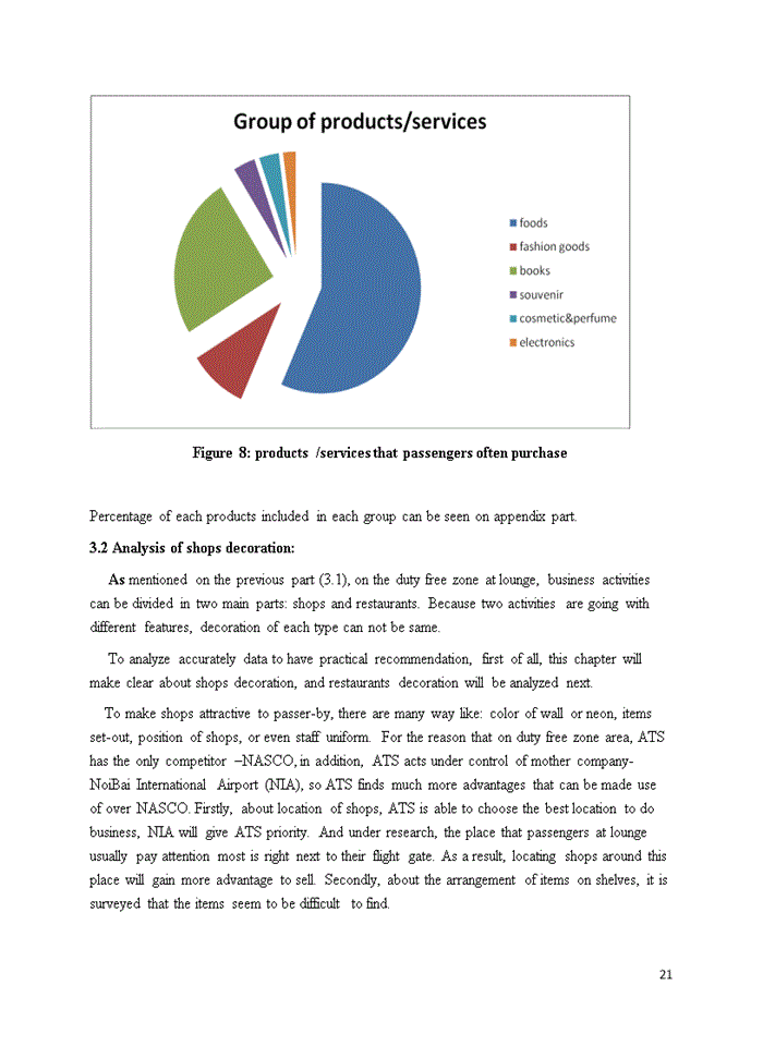 image for page Redecoration shops of aviation trade and service center in isolated area at noibai international airport to attract more customers