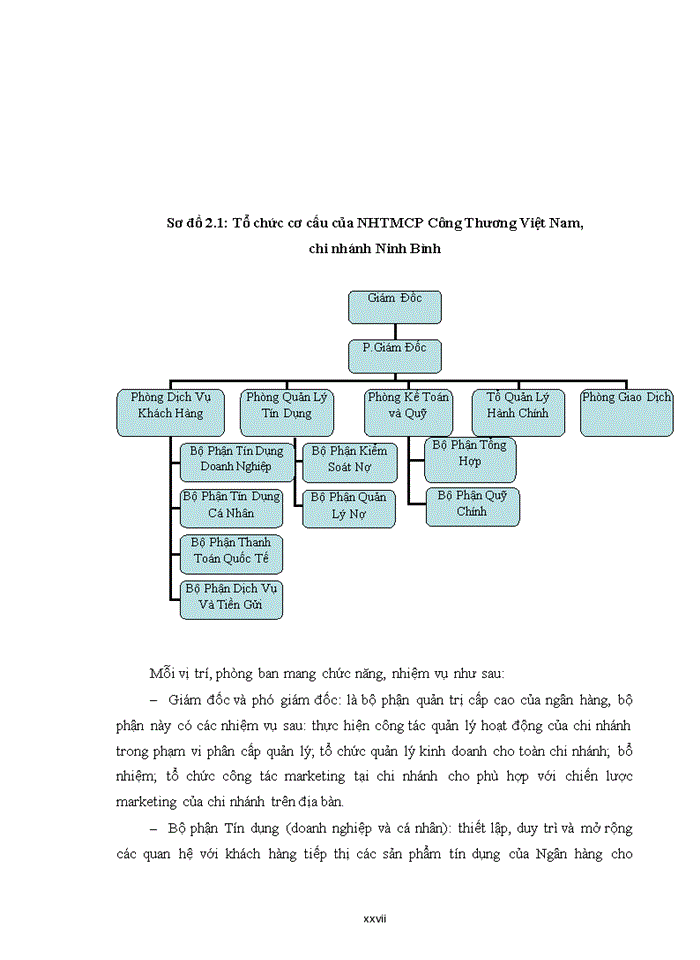image for page Giải pháp nâng cao hiệu quả quản trị rủi ro tín dụng tại Ngân hàng TMCP Công thương Việt Nam – Chi nhánh Ninh Bình