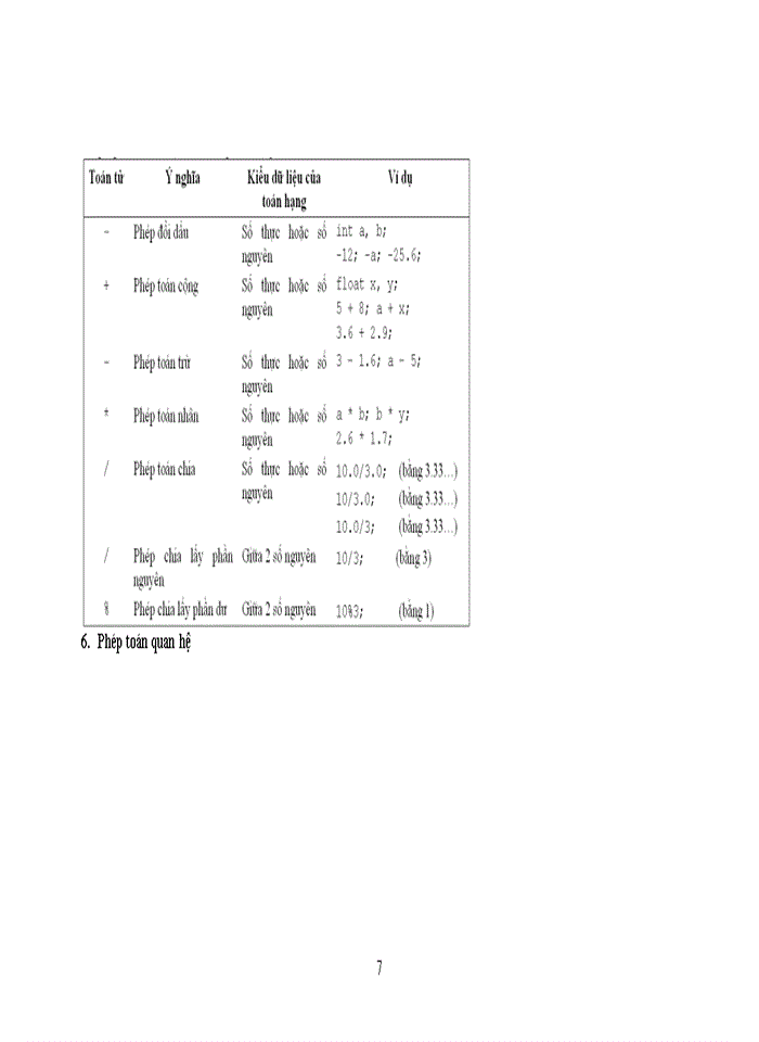 image for page Ngôn ngữ lập trình C