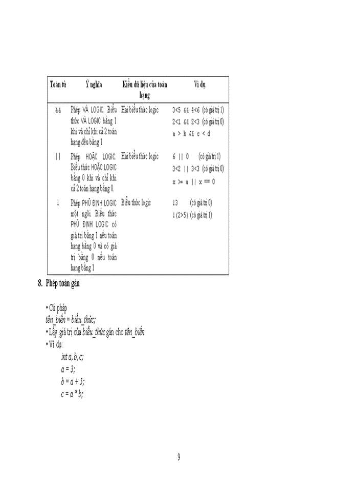 image for page Ngôn ngữ lập trình C