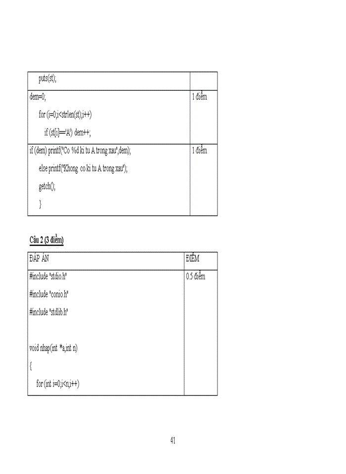 image for page Ngôn ngữ lập trình C