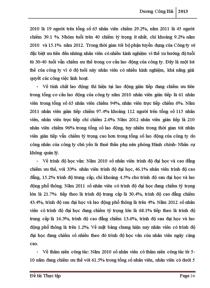 image for page Hoàn thiện công tác tuyển dụng nhân lực tại công ty TNHH Một thành viên Xây dựng và Địa ốc Hòa Bình Hà Nội