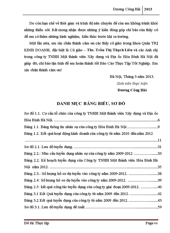 image for page Hoàn thiện công tác tuyển dụng nhân lực tại công ty TNHH Một thành viên Xây dựng và Địa ốc Hòa Bình Hà Nội