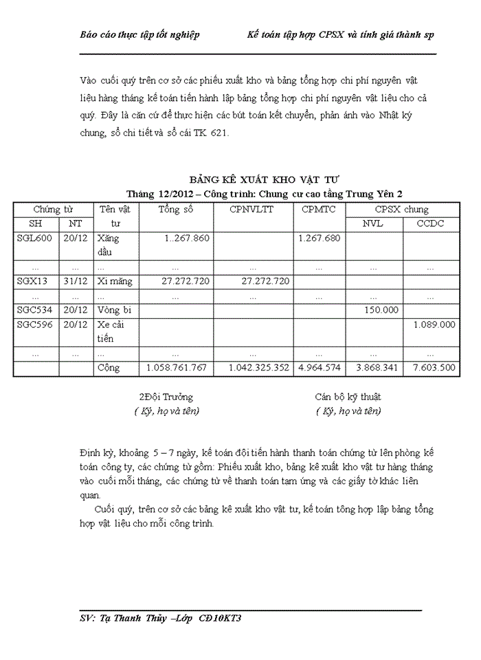 image for page Kế toán tập hợp chi phí sản xuất và tính giá thành sản phẩm tại Xí nghiệp xây lắp - Công ty cổ phần tư vấn và Đầu tư xây dựng giao thông công chính Hà Nội