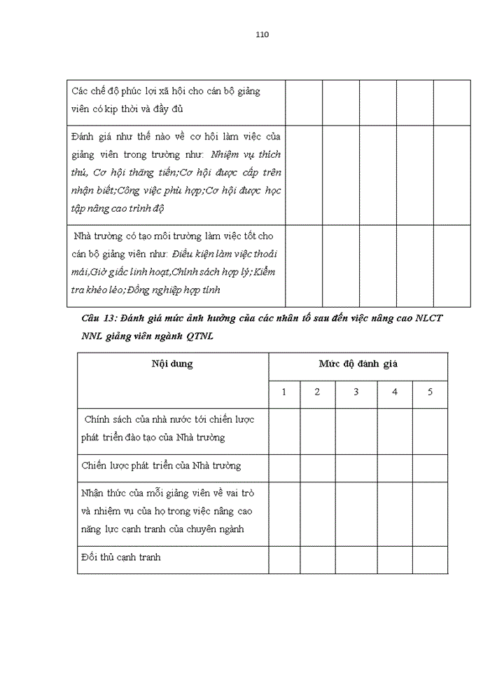image for page TỔng quan nghiên cứu về nâng cao năng lực cạnh tranh nguồn nhân lực giảng viên ngành quản trị nhân lực tại các trường đại học công lập trên địa bàn HÀ NỘI
