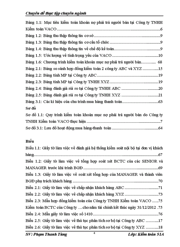 image for page Hoàn thiện quy trình kiểm toán khoản mục nợ phải trả người bán trong kiểm toán báo cáo tài chính do Công ty TNHH Kiểm toán VACO thực hiện