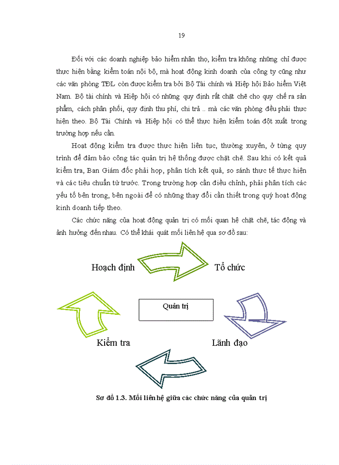 image for page Tăng cường quản trị hệ thống văn phòng tổng đại lý của công ty bảo hiểm nhân thọ PRUDENTIAL VIỆT NAM