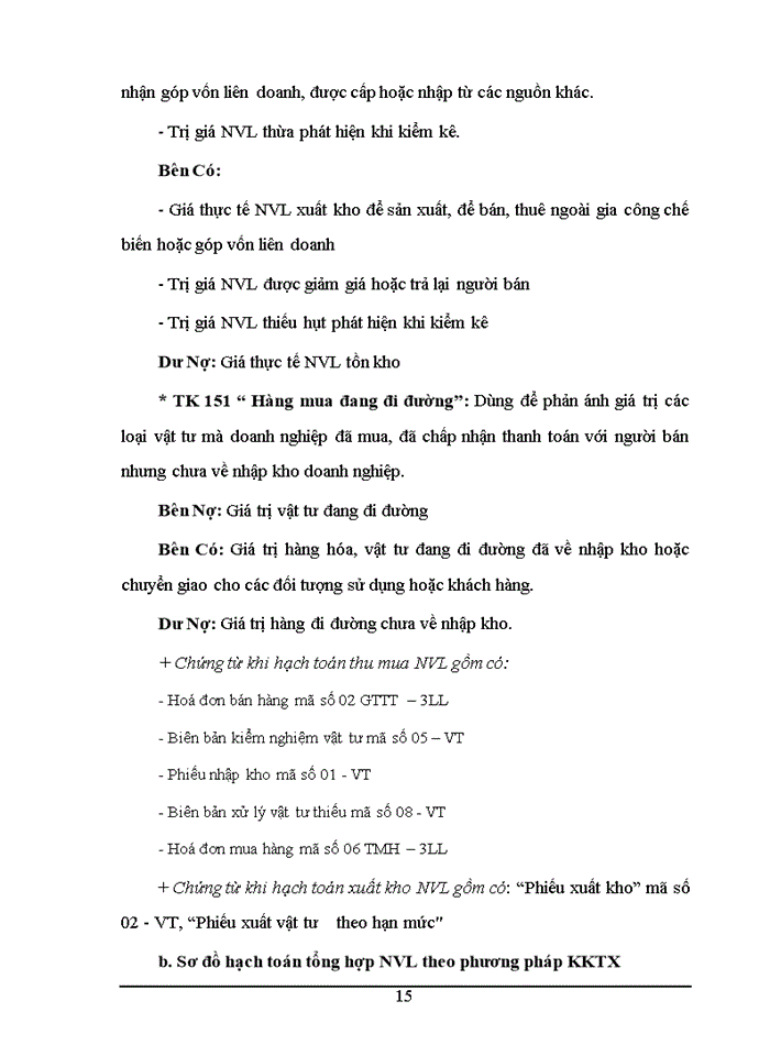 image for page Kế toán nguyên vật liệu trong doanh nghiệp Việt Nam hiện nay