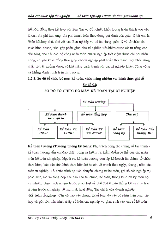 image for page Kế toán tập hợp chi phí sản xuất và tính giá thành sản phẩm tại Xí nghiệp xây lắp - Công ty cổ phần tư vấn và Đầu tư xây dựng giao thông công chính Hà Nội