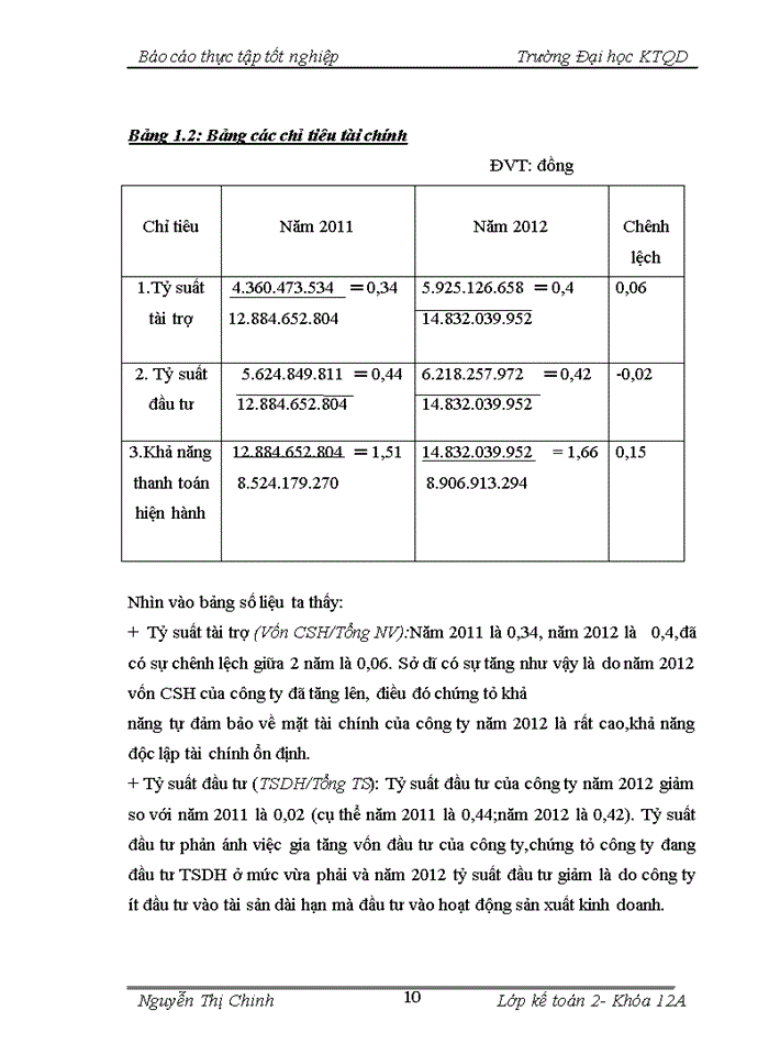 image for page Tổng quan về đặc điểm kinh tế-kỹ thuật và bộ máy hoạt động sản xuất kinh doanh của công ty trách nhiệm hữu hạn thán tú