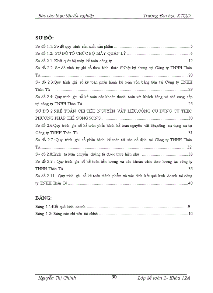 image for page Tổng quan về đặc điểm kinh tế-kỹ thuật và bộ máy hoạt động sản xuất kinh doanh của công ty trách nhiệm hữu hạn thán tú