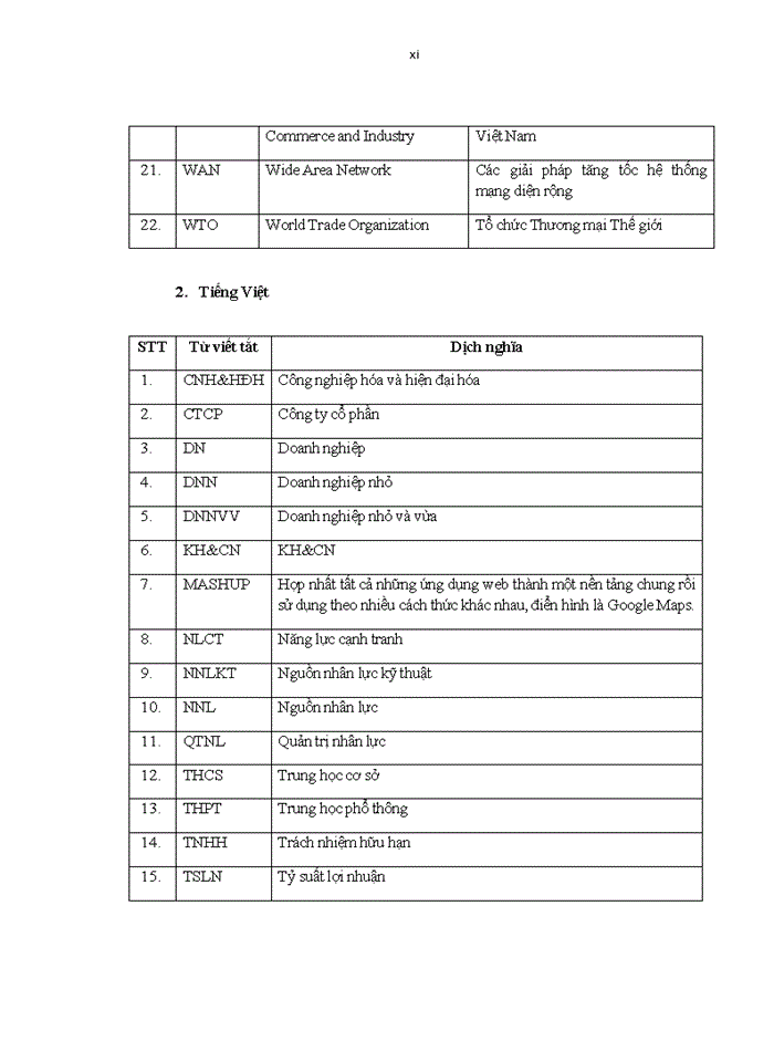 image for page Nâng cao năng lực cạnh tranh nguồn nhân lực giảng viên chuyên ngành QTNL của trường đại học công lập trên địa bàn thành phố Hà Nội