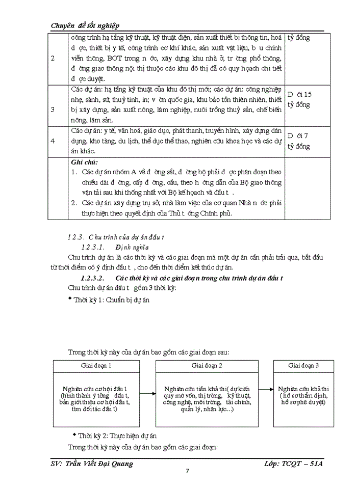 image for page CƠ SỞ LÝ LUẬN VỀ THẨM ĐỊNH TÀI CHÍNH DỰ ÁN ĐẦU TƯ CỦA NGÂN HÀNG THƯƠNG MẠI
