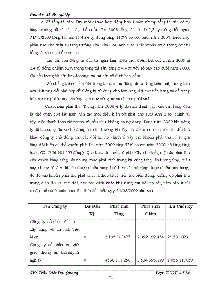 image for page CƠ SỞ LÝ LUẬN VỀ THẨM ĐỊNH TÀI CHÍNH DỰ ÁN ĐẦU TƯ CỦA NGÂN HÀNG THƯƠNG MẠI