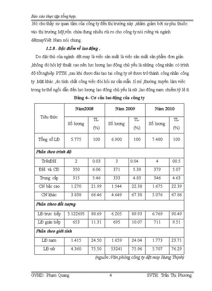 image for page Tổ chức bộ  máy kế toán và hệ thống kế toán tại công ty dệt may Hưng Thịnh