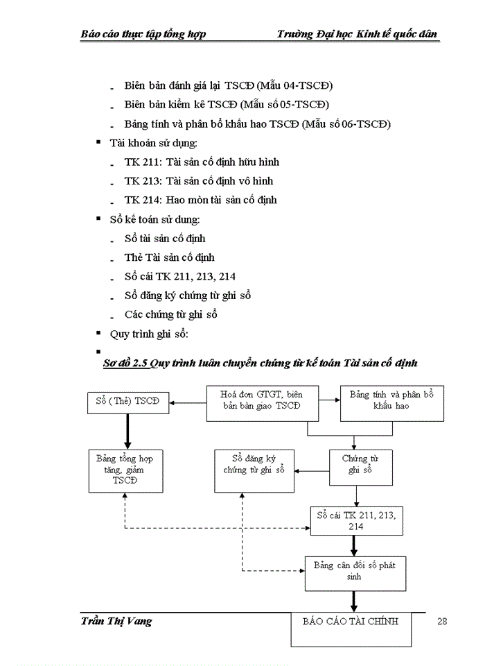 image for page Một số đánh giá về tình hình tổ chức hạch toán kế toán tại công ty cổ phần đầu tư xây dựng và thương mại nhất thông