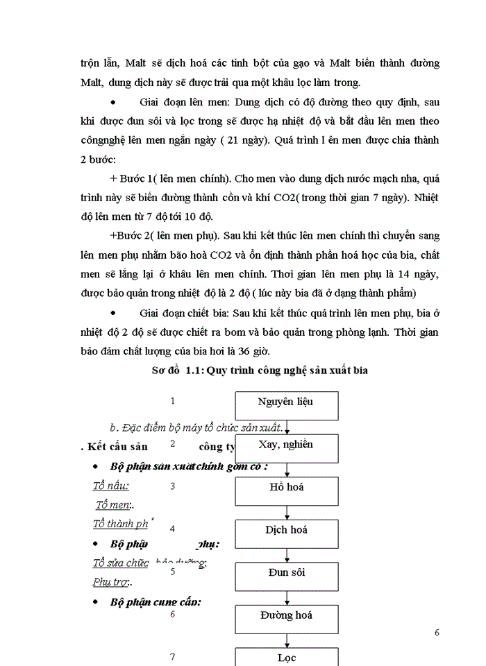 image for page Hoàn  thiện kế  toán chi phí sản xuất và tính  giá  thành  sản  phẩm tại Công ty Cổ Phần Bia Và Nước Giải Khát Việt Hà