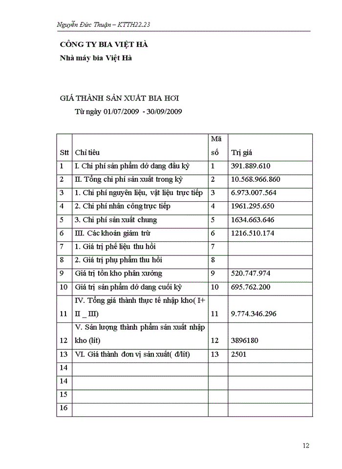 image for page Hoàn  thiện kế  toán chi phí sản xuất và tính  giá  thành  sản  phẩm tại Công ty Cổ Phần Bia Và Nước Giải Khát Việt Hà