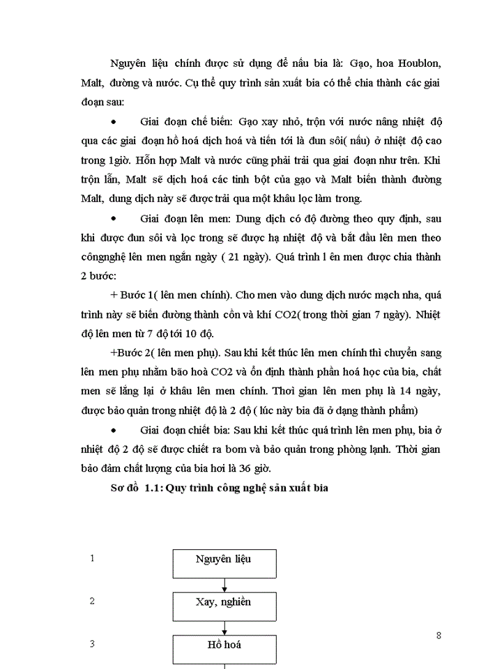 image for page Hoàn  thiện kế  toán chi phí sản xuất và tính  giá  thành  sản  phẩm tại Công ty Cổ Phần Bia Và Nước Giải Khát Việt H