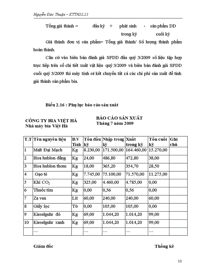 image for page Hoàn  thiện kế  toán chi phí sản xuất và tính  giá  thành  sản  phẩm tại Công ty Cổ Phần Bia Và Nước Giải Khát Việt H