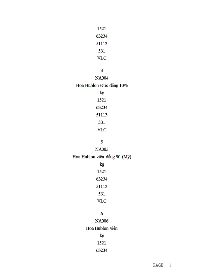 image for page Hoàn  thiện kế  toán chi phí sản xuất và tính  giá  thành  sản  phẩm tại Công ty Cổ Phần Bia Và Nước Giải Khát Việt Hà