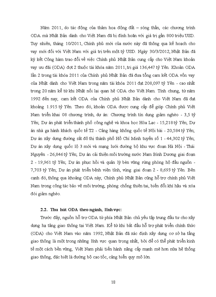 image for page Tình hình thu hút và sử dụng nguồn vốn ODA của Nhật Bản vào Việt Nam