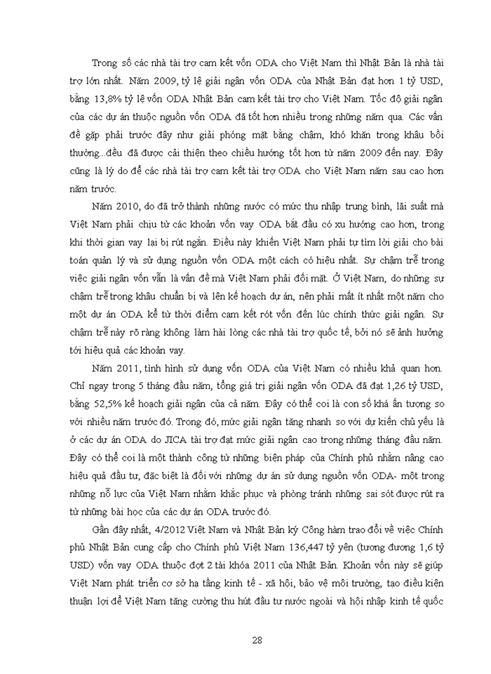image for page Tình hình thu hút và sử dụng nguồn vốn ODA của Nhật Bản vào Việt Nam