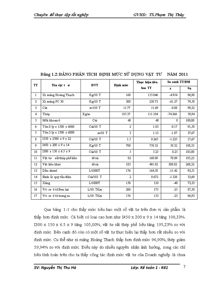 image for page Hoàn thiện kế toán Nguyên vật liệu tại Công ty Cổ Phần Xây Dựng và Thương Mại 299