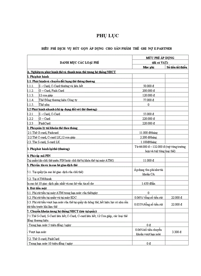 image for page Nâng cao hiệu quả kinh doanh dịch vụ thẻ tại ngân hàng tmcp công thương VIỆT NAM - chi nhánh VĨNH PHÚC