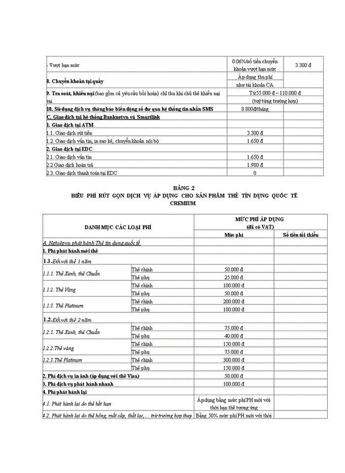image for page Nâng cao hiệu quả kinh doanh dịch vụ thẻ tại ngân hàng tmcp công thương VIỆT NAM - chi nhánh VĨNH PHÚC