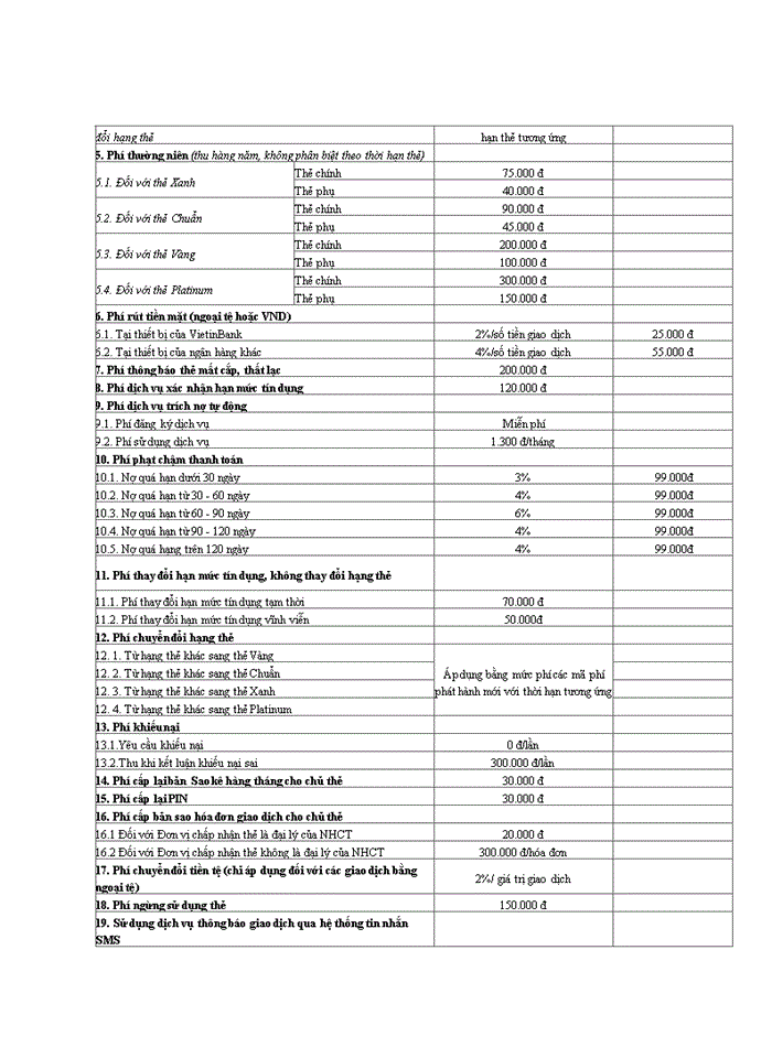 image for page Nâng cao hiệu quả kinh doanh dịch vụ thẻ tại ngân hàng tmcp công thương VIỆT NAM - chi nhánh VĨNH PHÚC
