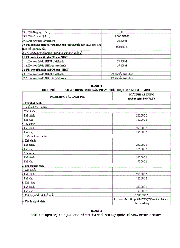 image for page Nâng cao hiệu quả kinh doanh dịch vụ thẻ tại ngân hàng tmcp công thương VIỆT NAM - chi nhánh VĨNH PHÚC