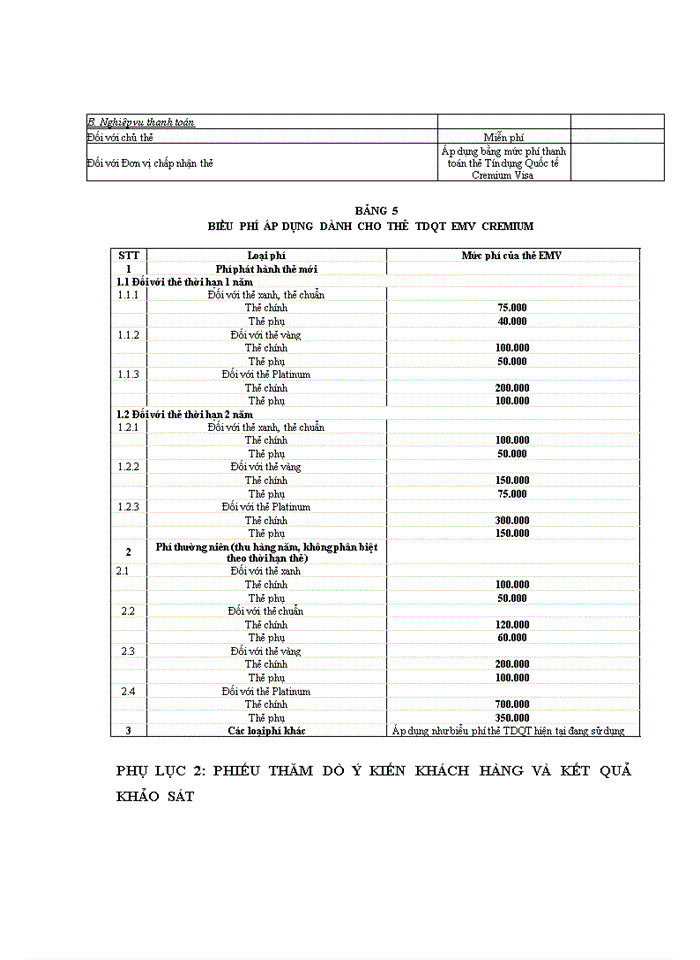 image for page Nâng cao hiệu quả kinh doanh dịch vụ thẻ tại ngân hàng tmcp công thương VIỆT NAM - chi nhánh VĨNH PHÚC