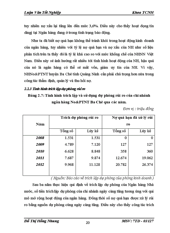 image for page Nâng cao chất lượng hoạt  động cho vay đối với hộ sản xuất tại Ngân hàng nông nghiệp và phát triển nông thôn Việt Nam chi nhánh huyện Ba Chẽ, tỉnh Quảng Ninh