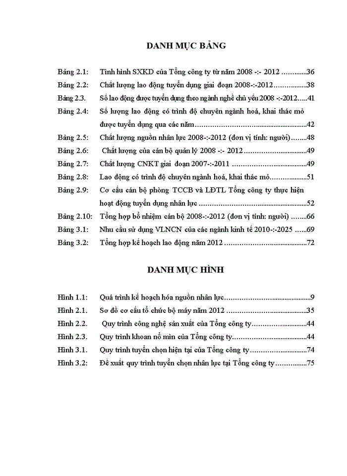 image for page Một số giải pháp hoàn thiện công tác tuyển dụng nguồn nhân lực - nghiên cứu tình huống tại tổng công ty công nghiệp hóa chất mỏ -VINACOMIN