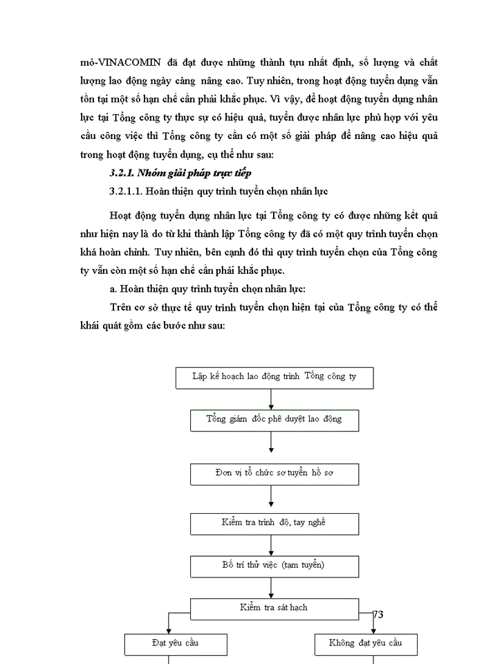 image for page Một số giải pháp hoàn thiện công tác tuyển dụng nguồn nhân lực - nghiên cứu tình huống tại tổng công ty công nghiệp hóa chất mỏ -VINACOMIN
