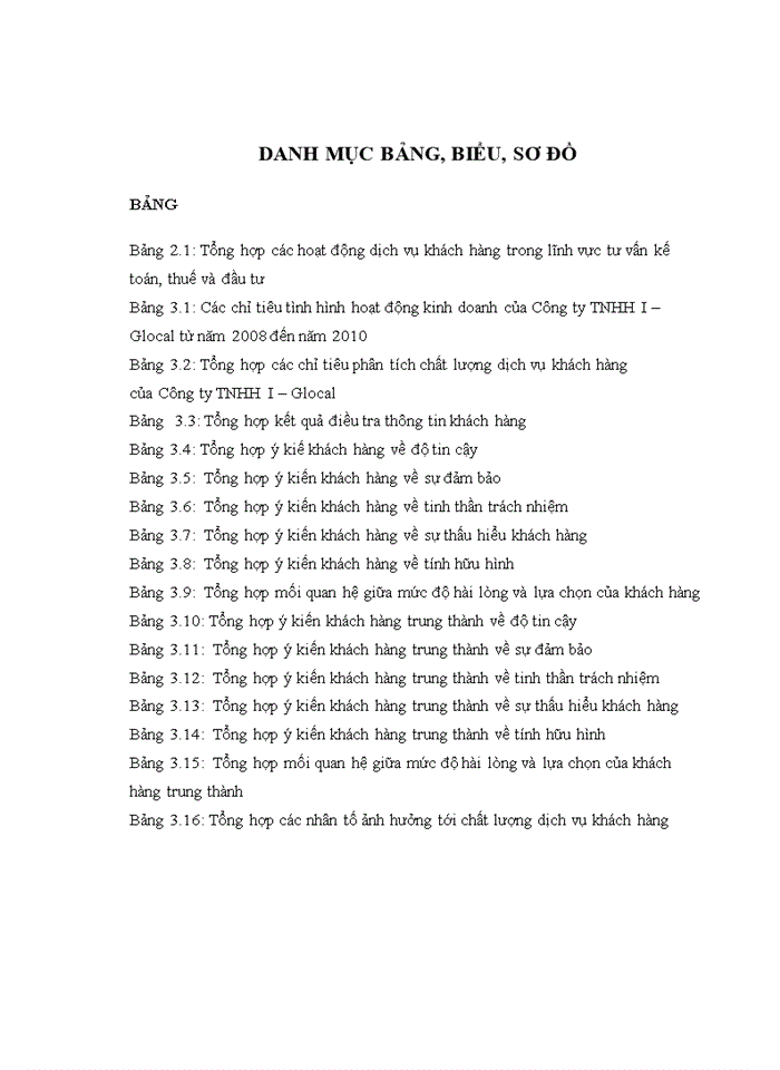 image for page Nâng cao chất lượng dịch vụ khách hàng tại Công ty TNHH I-Glocal