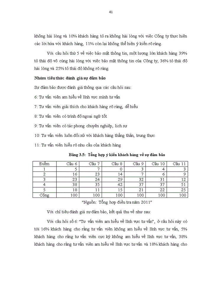 image for page Nâng cao chất lượng dịch vụ khách hàng tại Công ty TNHH I-Glocal