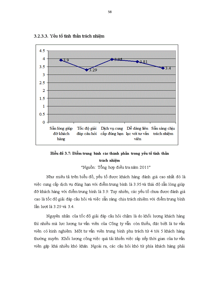 image for page Nâng cao chất lượng dịch vụ khách hàng tại Công ty TNHH I-Glocal