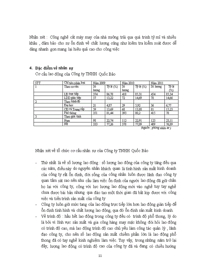 image for page THỰC TRẠNG HOẠT ĐỘNG SẢN XUẤT KINH DOANH CỦA CÔNG TY