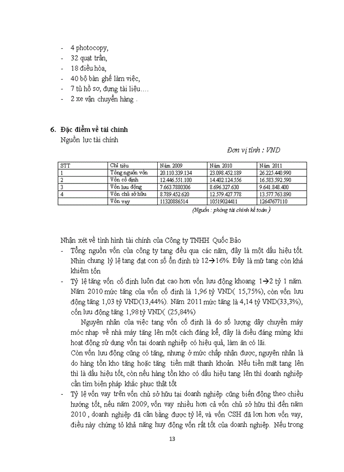 image for page THỰC TRẠNG HOẠT ĐỘNG SẢN XUẤT KINH DOANH CỦA CÔNG TY