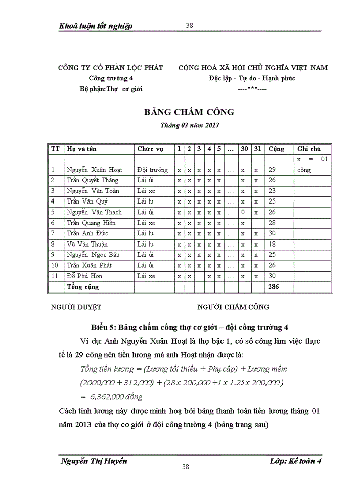 image for page Hoàn thiện hạch toán tiền lương và các khoản trích theo lương tại Công ty Cổ phần Lộc Phát