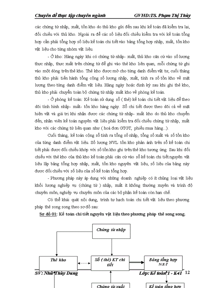 image for page Hoàn thiện công tác kế toán nguyên vật liệu tại Công ty TNHH Hóa Chất và Thương Mại Trần Vũ