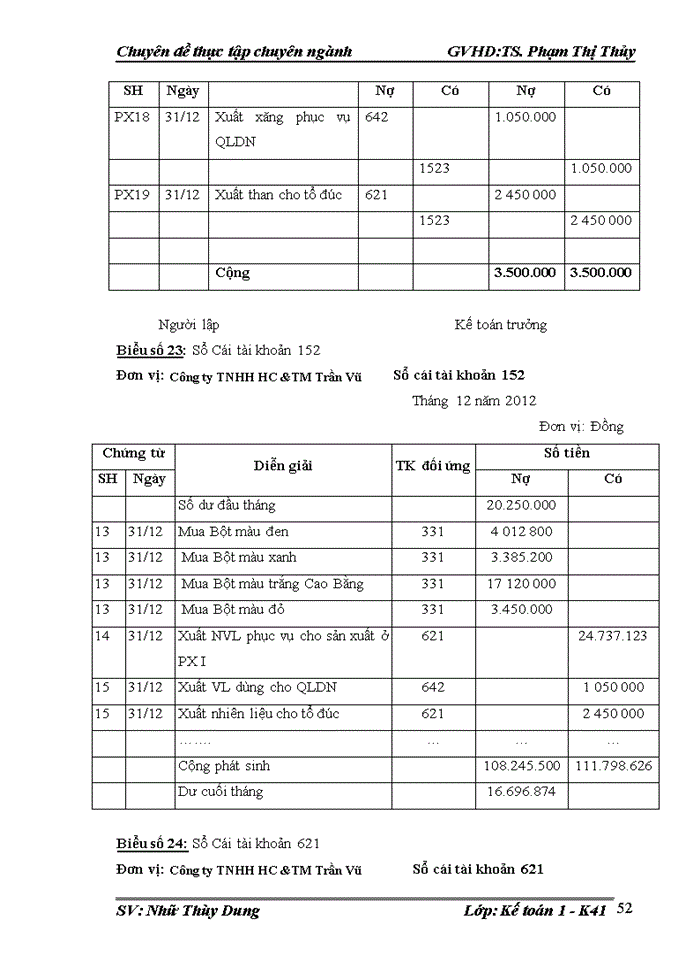 image for page Hoàn thiện công tác kế toán nguyên vật liệu tại Công ty TNHH Hóa Chất và Thương Mại Trần Vũ