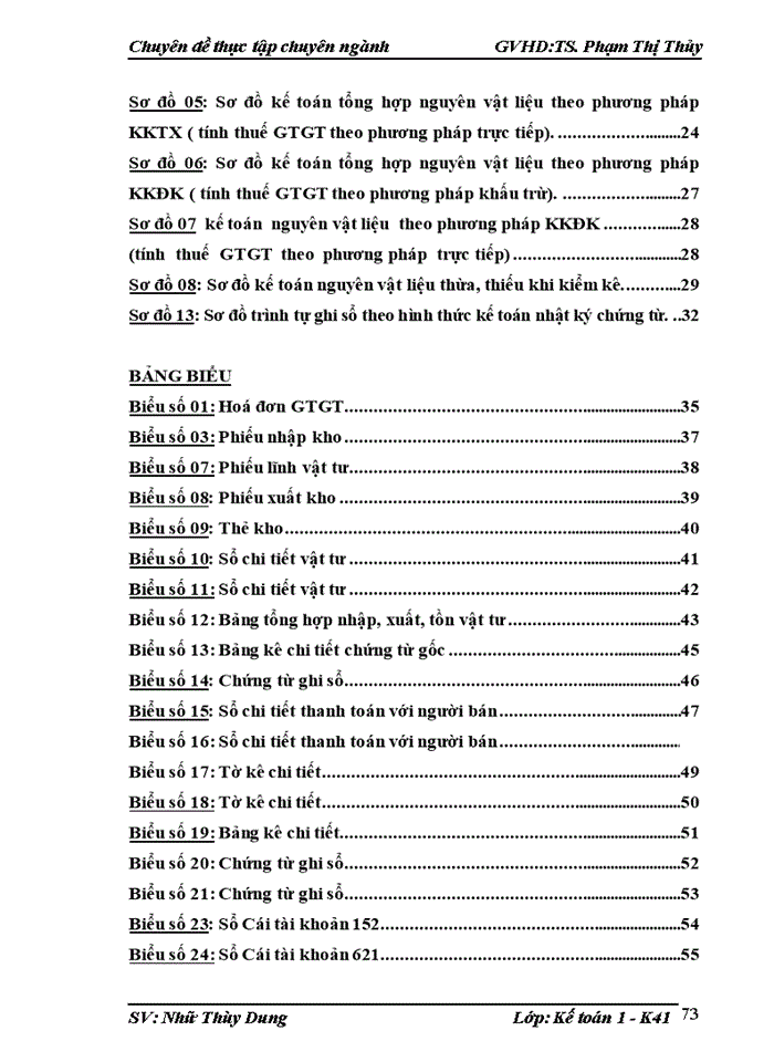 image for page Hoàn thiện công tác kế toán nguyên vật liệu tại Công ty TNHH Hóa Chất và Thương Mại Trần Vũ